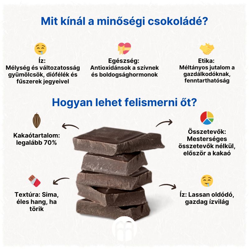 (Maďarština) Trend proteinových potravin Jak bílkoviny obohacují stravu (1)